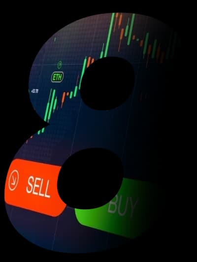 8 Global Asset Markets available on GTCFX platform
